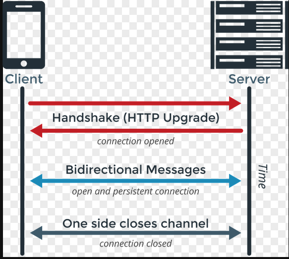 Pasted image 20240212090624.png|300